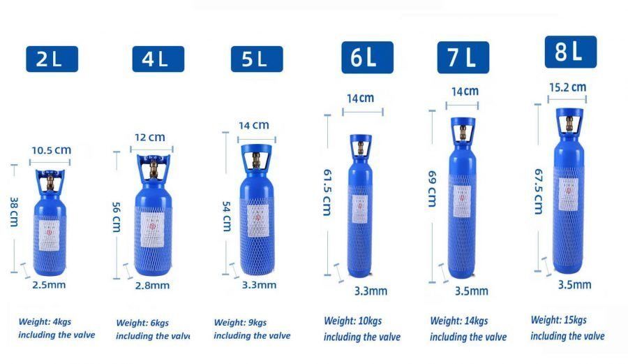 Medical Oxygen gas cylinder China wholesale oxygen cylinder supplier