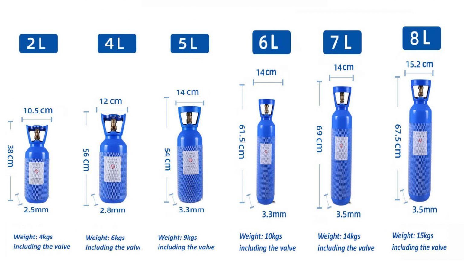 Medical oxygen cylinder